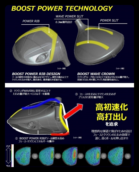 ブーストパワーテクノロジー