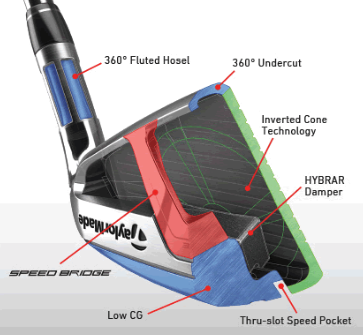 テーラーメイドM5/M6アイアン内部構造