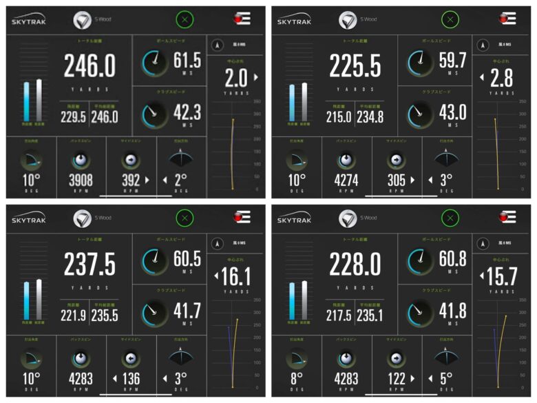 SIMフェアウェイウッド2D試打データ