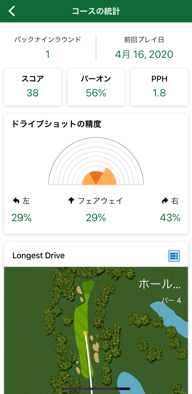 コースの統計①