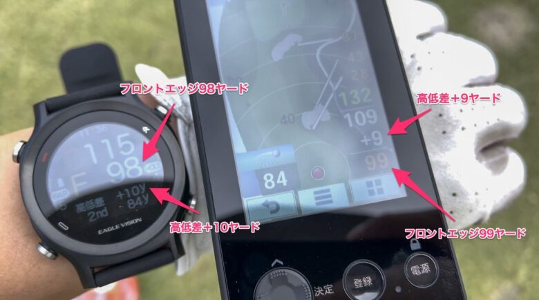 エースとエッジと高低差比較②