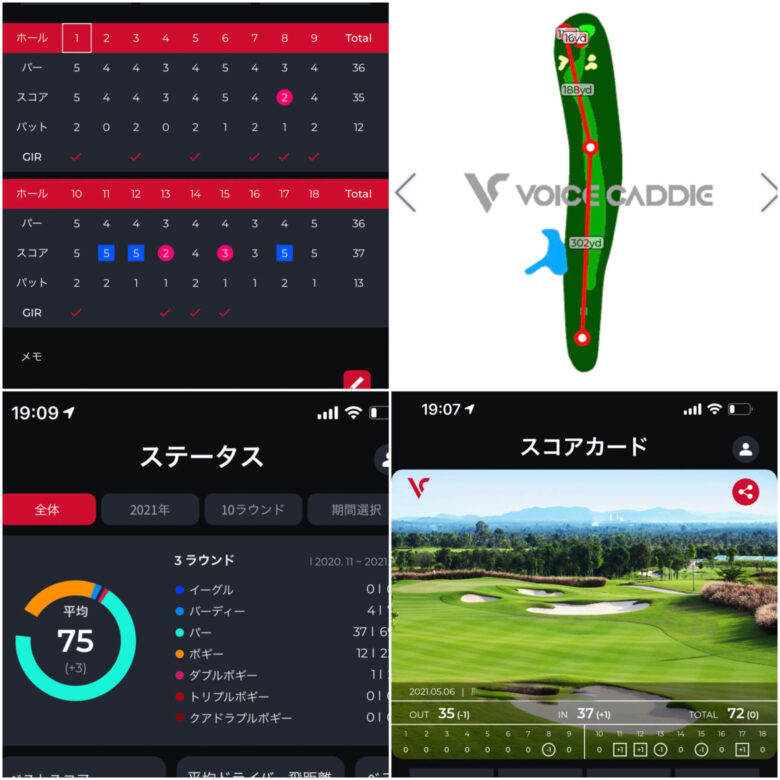 ボイスキャディT8ラウンド分析