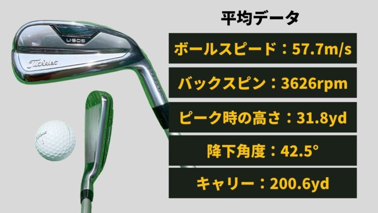 タイトリスU505飛距離について