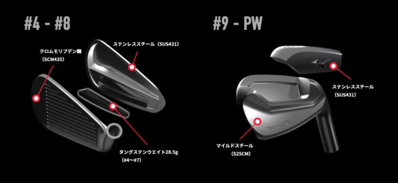 ミズノプロ225の構造