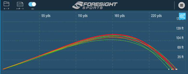 ネクスジェン tourspec-prov1の比較