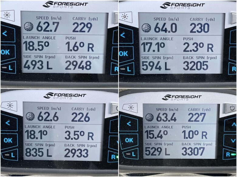 テーラーメイド ステルス2フェアウェイウッドの試打計測データ