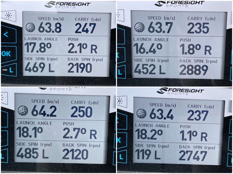 テーラーメイド ステルス2プラスフェアウェイウッド試打計測データ