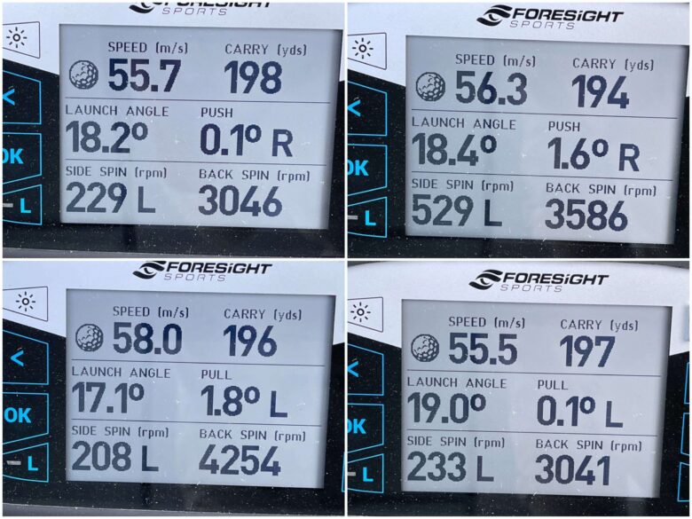 テーラーメイド ステルス2プラス レスキュー試打計測データ