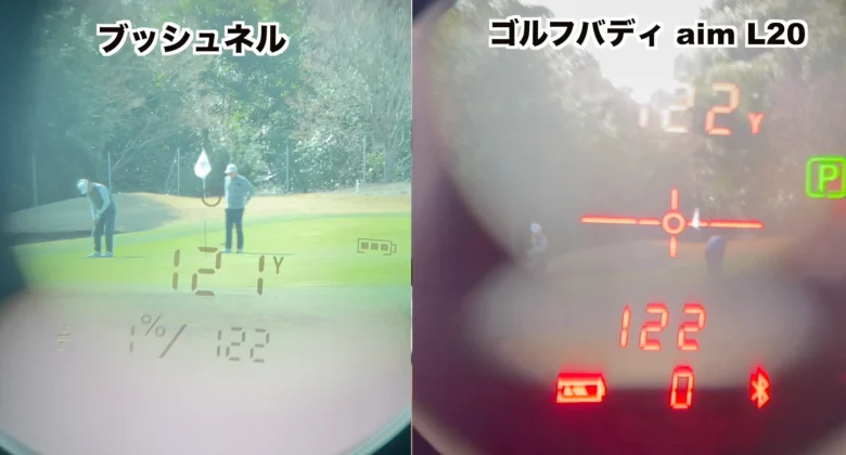 GOLFBUDDY aim L20とブッシュネルとの精度比較