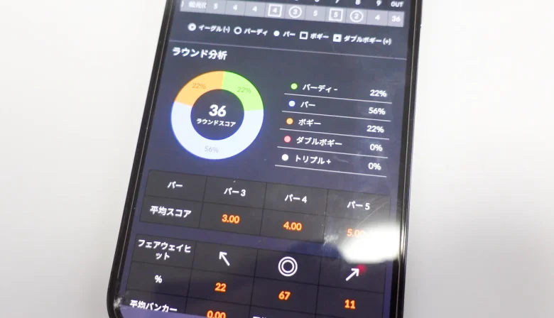 GOLFBUDDY aim L20のアプリでの統計データ