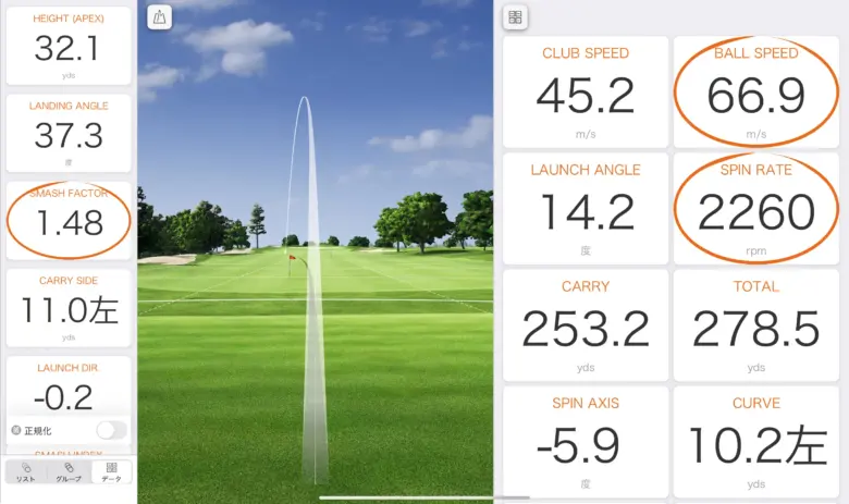 バシレウス XTM Shaft Phase(フェーズ)のトラックマン計測データ1