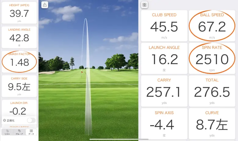 バシレウス XTM Shaft Phase(フェーズ)のトラックマン計測データ4