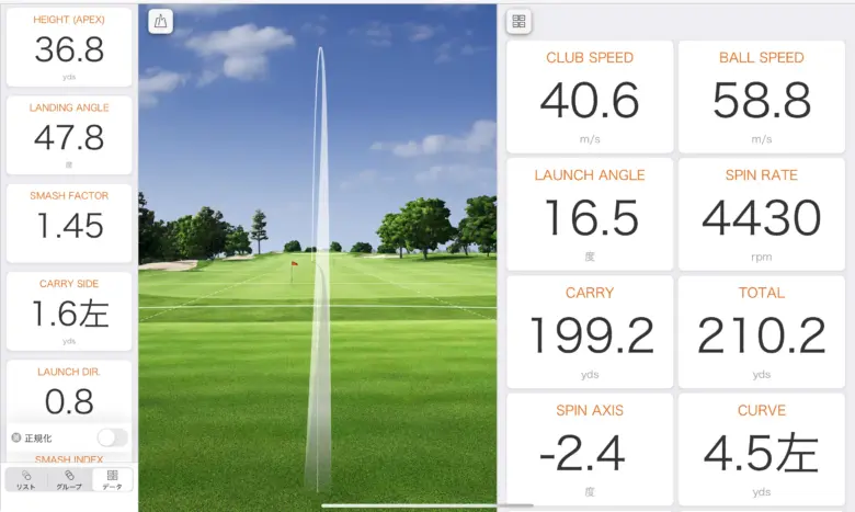 ヤマハ RMX DD ユーティリティのトラックマン計測データ2