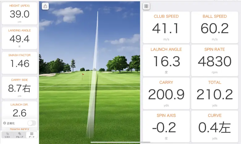 ヤマハ RMX DD ユーティリティのトラックマン計測データ3
