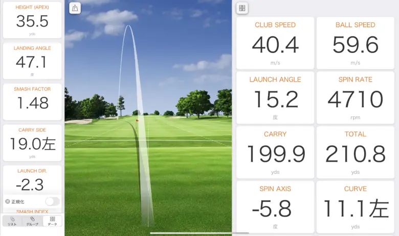 ヤマハ RMX DD ユーティリティのトラックマン計測データ4