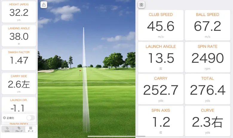 本間ゴルフ TW777 ドライバーのトラックマン計測データ2