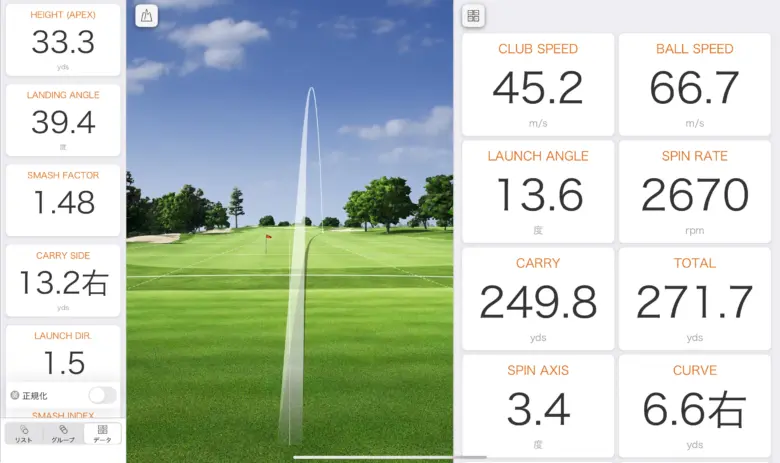 本間ゴルフ TW777 ドライバーのトラックマン計測データ1