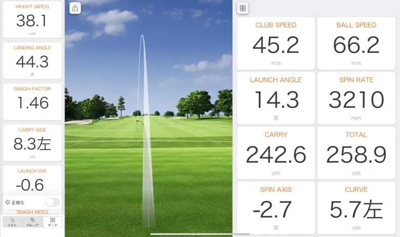 本間ゴルフ TW777 MAXドライバーのトラックマン計測データ1