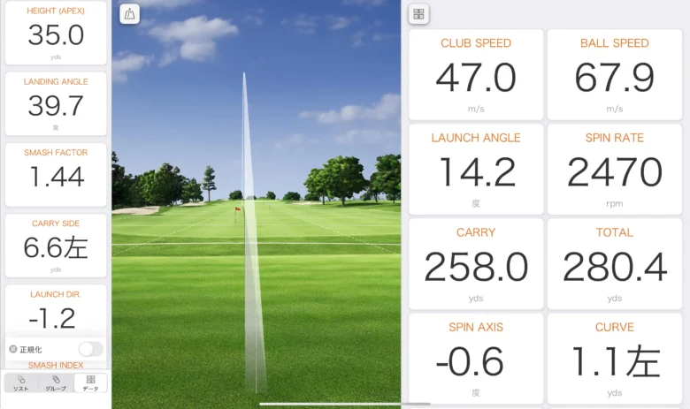 ping g440k driver review (3)1