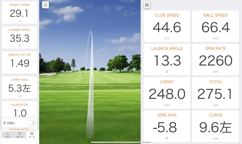 コブラ KING TEC-MD ミニドライバーのトラックマン計測データ4