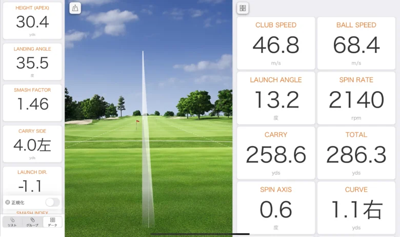 Qi4D LSドライバーのトラックマン計測データ1
