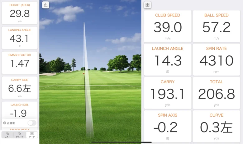 オノフ AKA ユーティリティ ウイングス（2026）のトラックマン計測データ1
