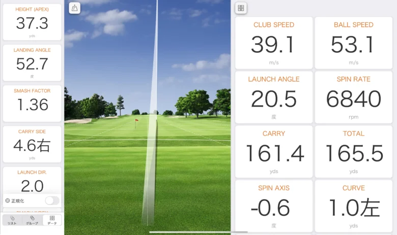 プロギア 01アイアン(2026)のトラックマン計測データ4