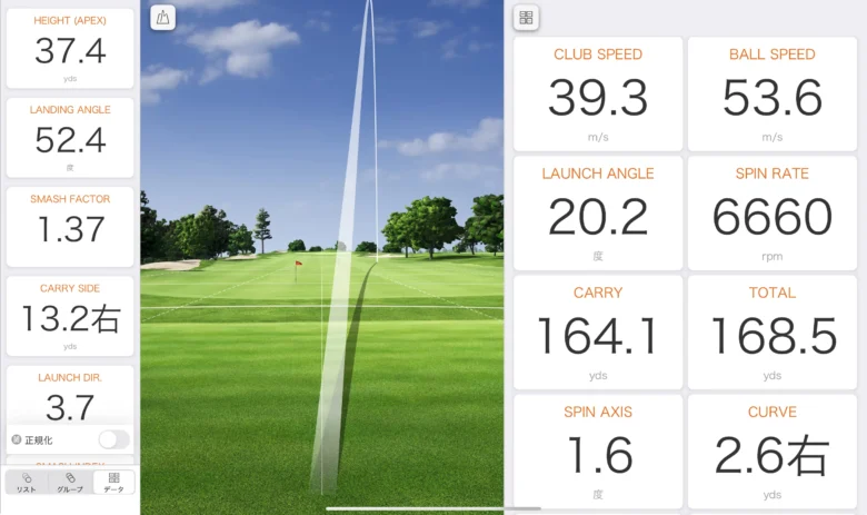 プロギア 01アイアン(2026)のトラックマン計測データ2
