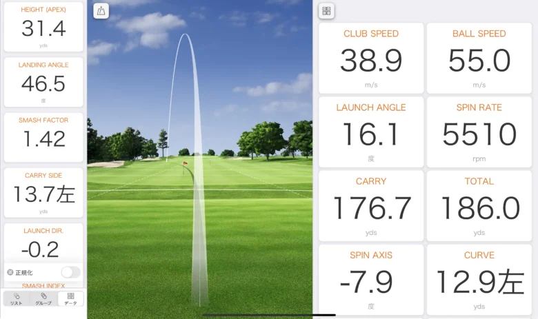 テーラーメイド Qi MAXアイアンのトラックマン計測データ1