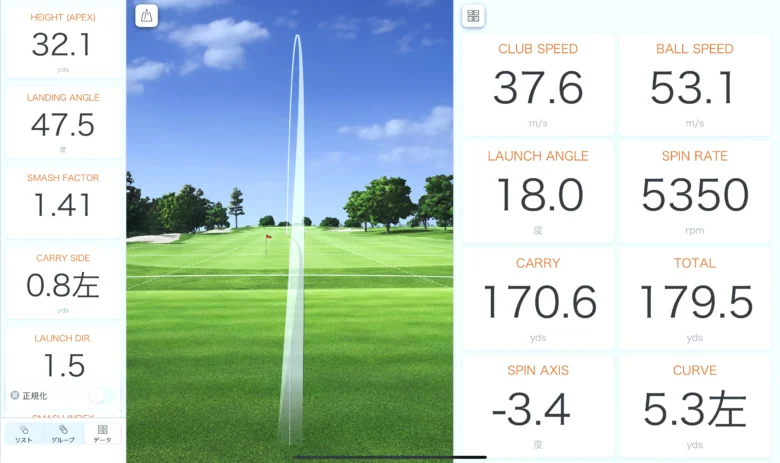 キャロウェイ X-FORGED STARアイアン(2026)トラックマン計測データ1