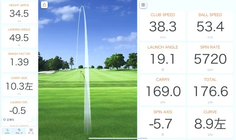 キャロウェイ X-FORGED STARアイアン(2026)