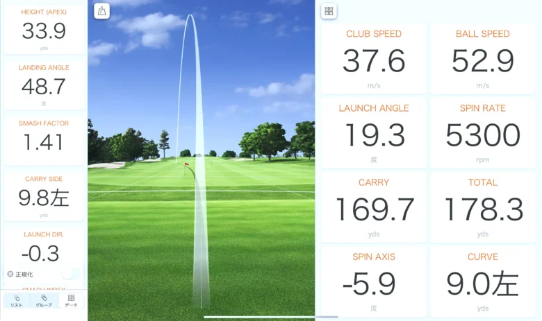 キャロウェイ X-FORGED STARアイアン(2026)トラックマン計測データ4