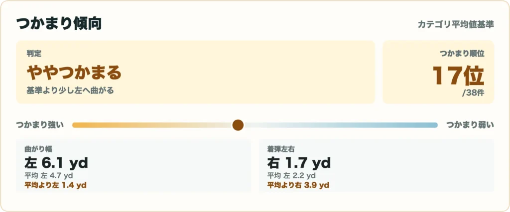 26 VENTUS TR レッドの比較データ10