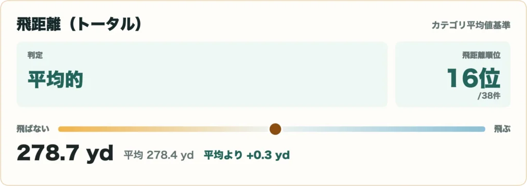 26 VENTUS TR ブラックの比較データ1