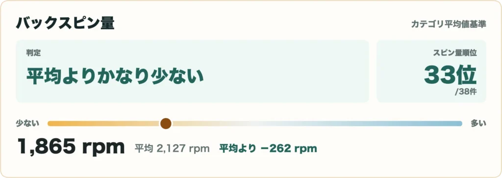 26 VENTUS TR ブラックの比較データ5