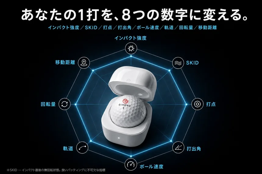 GINOVOのスマートボールと充電ケース、計測できる8項目