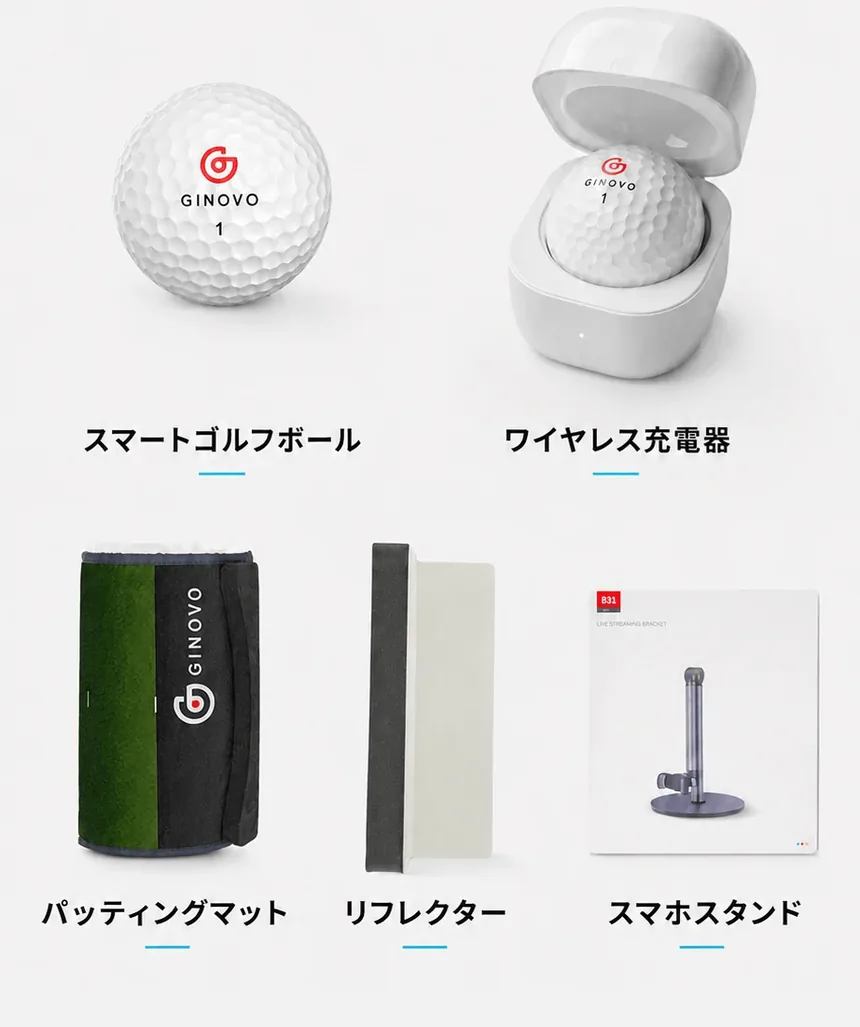GINOVOのセット内容。スマートボール、ワイヤレス充電器、パッティングマット、リフレクター、スマホスタンド