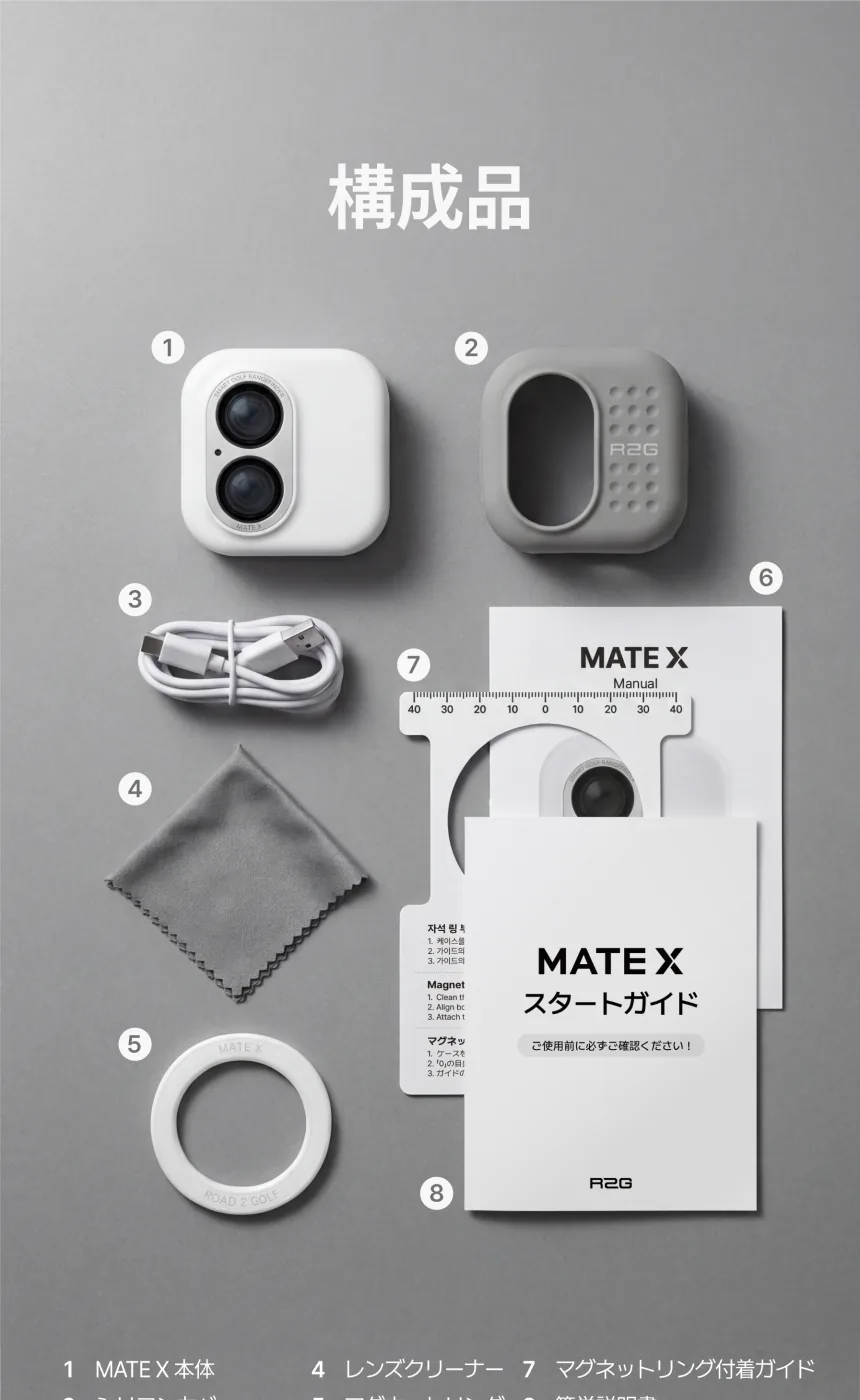 MATE Xの構成品