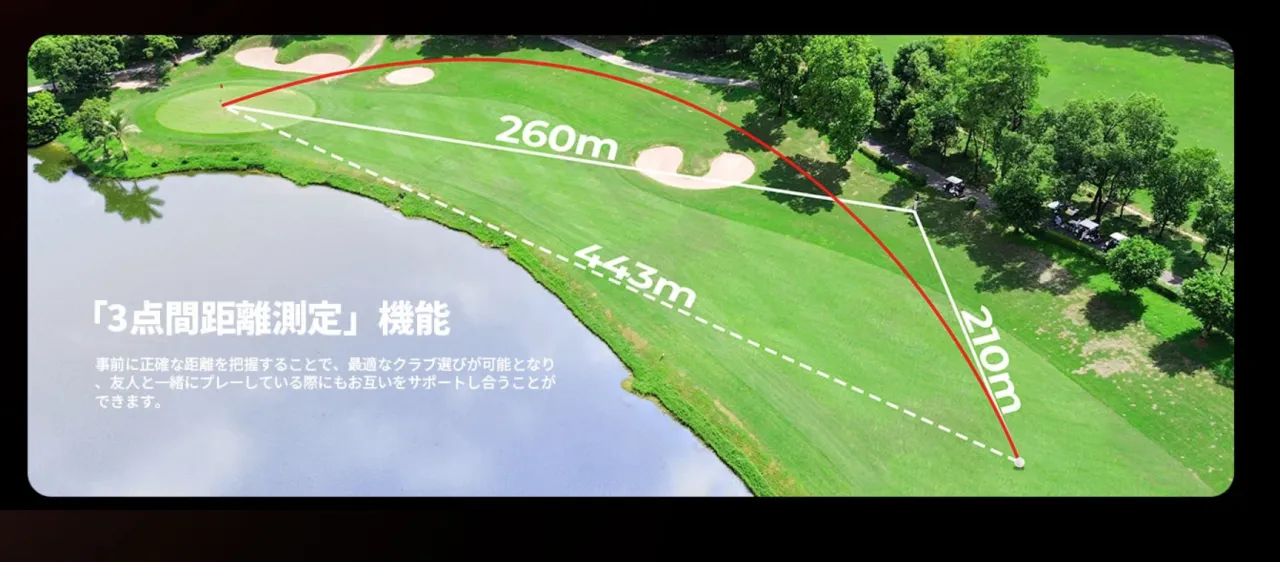 SILLAID VES2の3点間距離測定の説明図(メーカー公式)