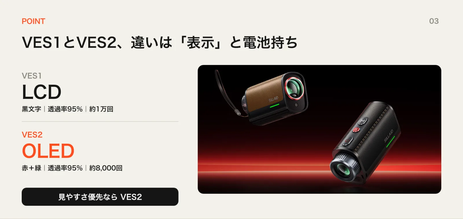 VES1とVES2の違いは表示方式と電池持ち。VES1はLCD黒文字、VES2は赤+緑のOLED