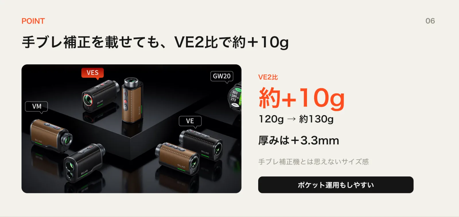 手ブレ補正を載せてもVE2比で約10g増、厚みは+3.3mm