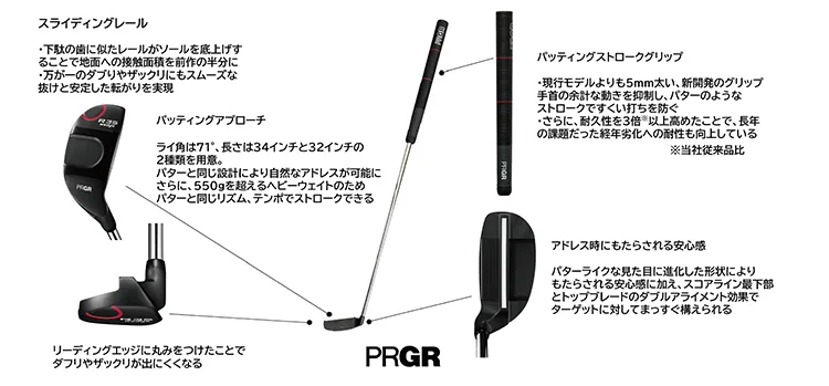 スライディングレールと専用グリップ